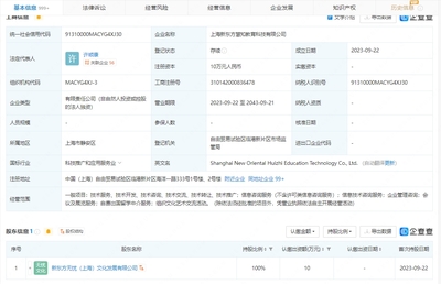 新東方落子上海，慧知科技啟航 深化留學(xué)服務(wù)，布局教育科技新賽道