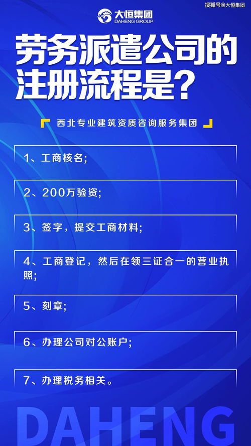 勞務派遣公司注冊流程與服務內容詳解