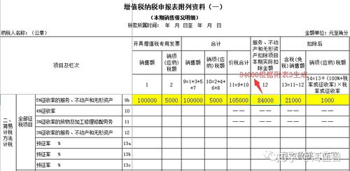 勞務(wù)派遣、人力資源外包與勞務(wù)外包 你真的分得清楚嗎？